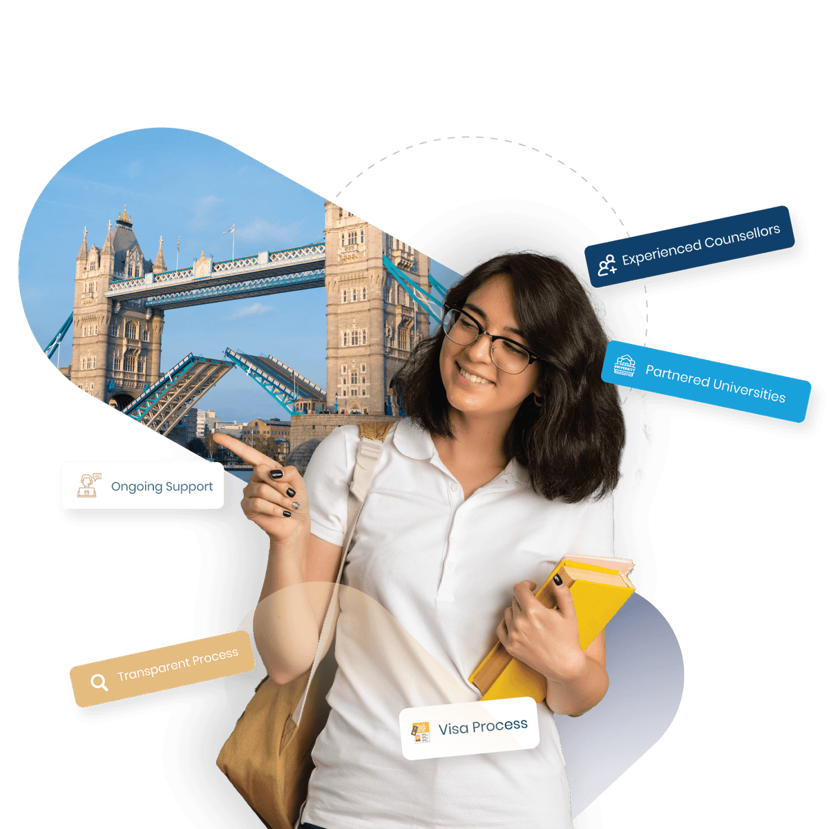 Happy student with books and backpack ready to study abroad